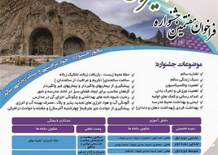 هفتمین جشنواره سفیران سلامت در کرمانشاه کلید خورد
