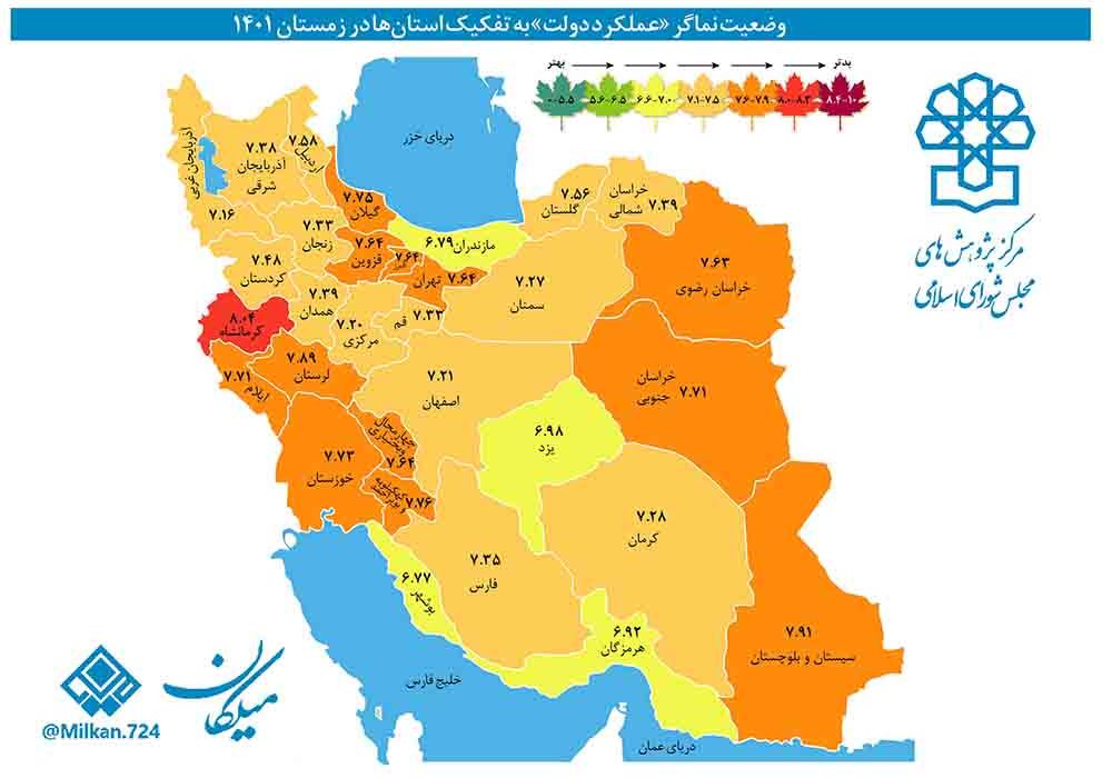 رتبه آخر «عملکرد دولت» برای کرمانشاه/   کسب رتبه۶ مصونیت جان و مال شهروندان از تعرض
