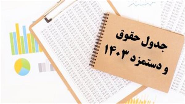 جزییات مصوبه حداقل دستمزد کارگران در سال ۱۴۰۳ اعلام شد